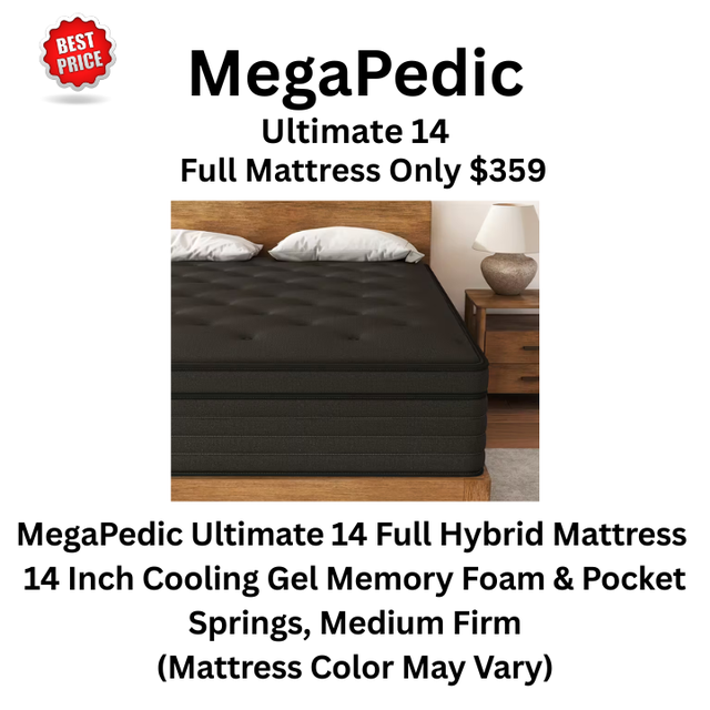 Full or Double Size Mattresses (Size: 54″ X 75″) | Athens